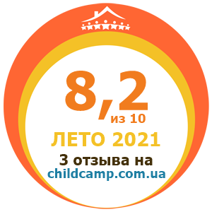 Оцінка табору за Літо 2021 за відгуками батьків на childcamp.com.ua - портал дитячих таборів