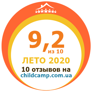 Оцінка табору за Літо 2020 за відгуками батьків на childcamp.com.ua - портал дитячих таборів