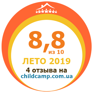 Оцінка табору за Літо 2019 за відгуками батьків на childcamp.com.ua - портал дитячих таборів