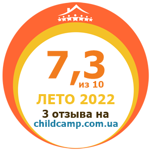 Оцінка табору за Літо 2022 за відгуками батьків на childcamp.com.ua - портал дитячих таборів