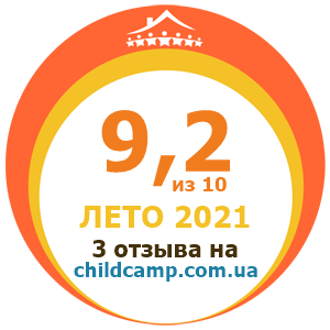 Оцінка табору за Літо 2021 за відгуками батьків на childcamp.com.ua - портал дитячих таборів