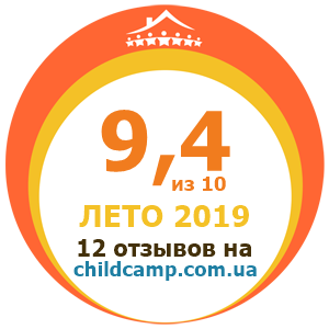 Оцінка табору за Літо 2019 за відгуками батьків на childcamp.com.ua - портал дитячих таборів