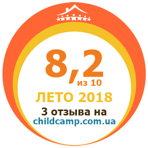 Оцінка табору за Літо 2018 за відгуками батьків на childcamp.com.ua - портал дитячих таборів
