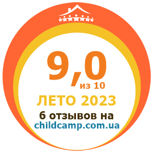 Оцінка табору за Літо 2023 за відгуками батьків на childcamp.com.ua - портал дитячих таборів