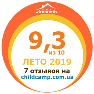 Оцінка табору за Літо 2019 за відгуками батьків на childcamp.com.ua - портал дитячих таборів