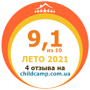 Оцінка табору за Літо 2021 за відгуками батьків на childcamp.com.ua - портал дитячих таборів