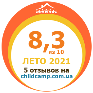 Оцінка табору за Літо 2021 за відгуками батьків на childcamp.com.ua - портал дитячих таборів