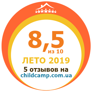 Оцінка табору за Літо 2019 за відгуками батьків на childcamp.com.ua - портал дитячих таборів