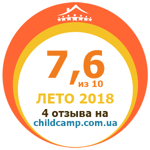 Оцінка табору за Літо 2018 за відгуками батьків на childcamp.com.ua - портал дитячих таборів