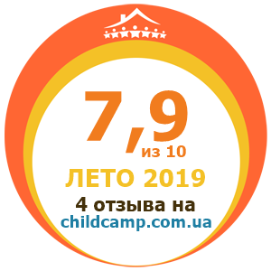 Оцінка табору за Літо 2019 за відгуками батьків на childcamp.com.ua - портал дитячих таборів