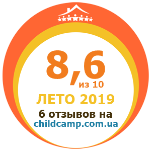 Оцінка табору за Літо 2019 за відгуками батьків на childcamp.com.ua - портал дитячих таборів